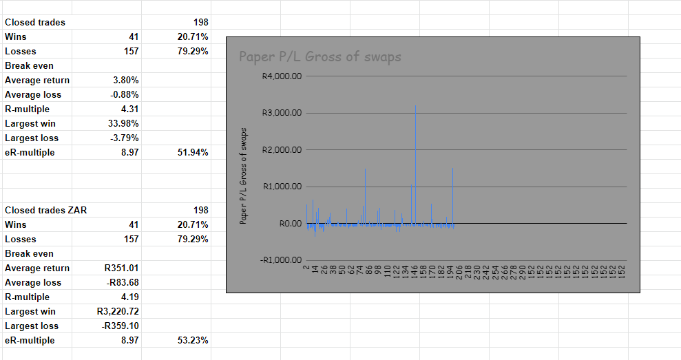 Graphical user interface, application

Description automatically generated