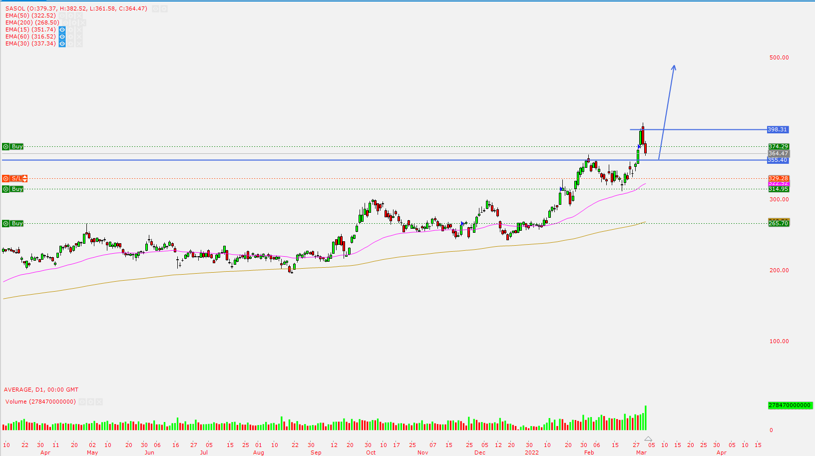 Graphical user interface

Description automatically generated with low confidence